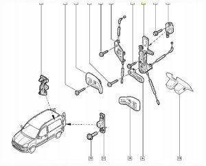 Serratura porta posteriore 7700354861 Kangoo Originale