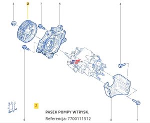 Ruota  Pompa Wtr. Renault 1.9D F8Q 7700111512