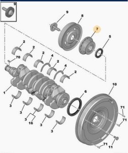 Pignone 1,4  1.6 e-HDI 8v 9810701080 Citroen Peugeot Ford Volvo