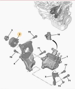 Pignone 1,4 1,6 E-HDI 193047 9683818280 Citroen Peugeot Ford Volvo
