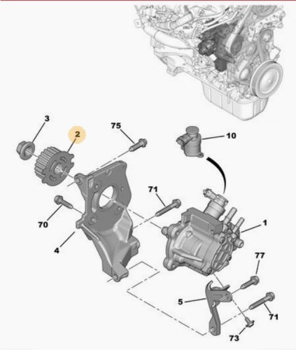 Pignone 1,4 1,6 E-HDI 193047 9683818280 Citroen Peugeot Ford Volvo