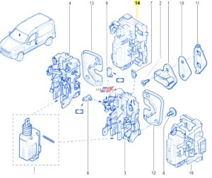 Serratura porta destra 8050200Q0B Kangoo Kubistar Originale