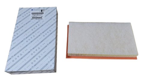 Filtro aria 52079874 Fiat 500X Tipo Jeep Renegade 1.0 Originale Nuovo
